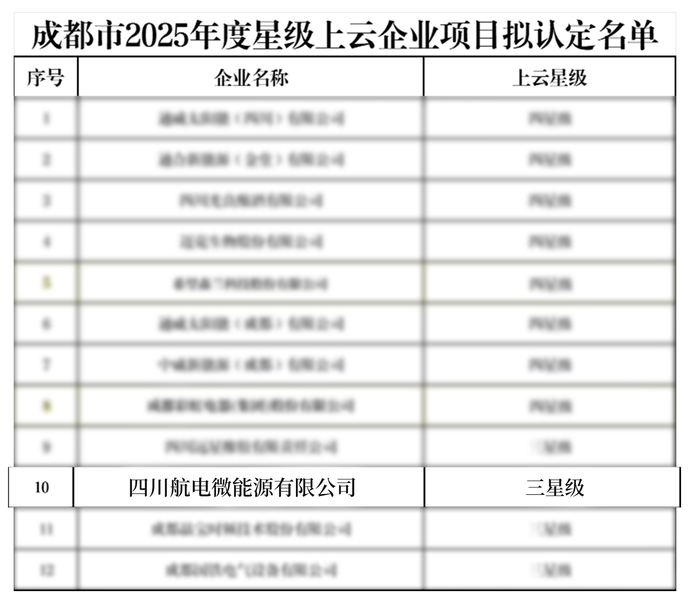微信图片_2025-08-08_141621_943